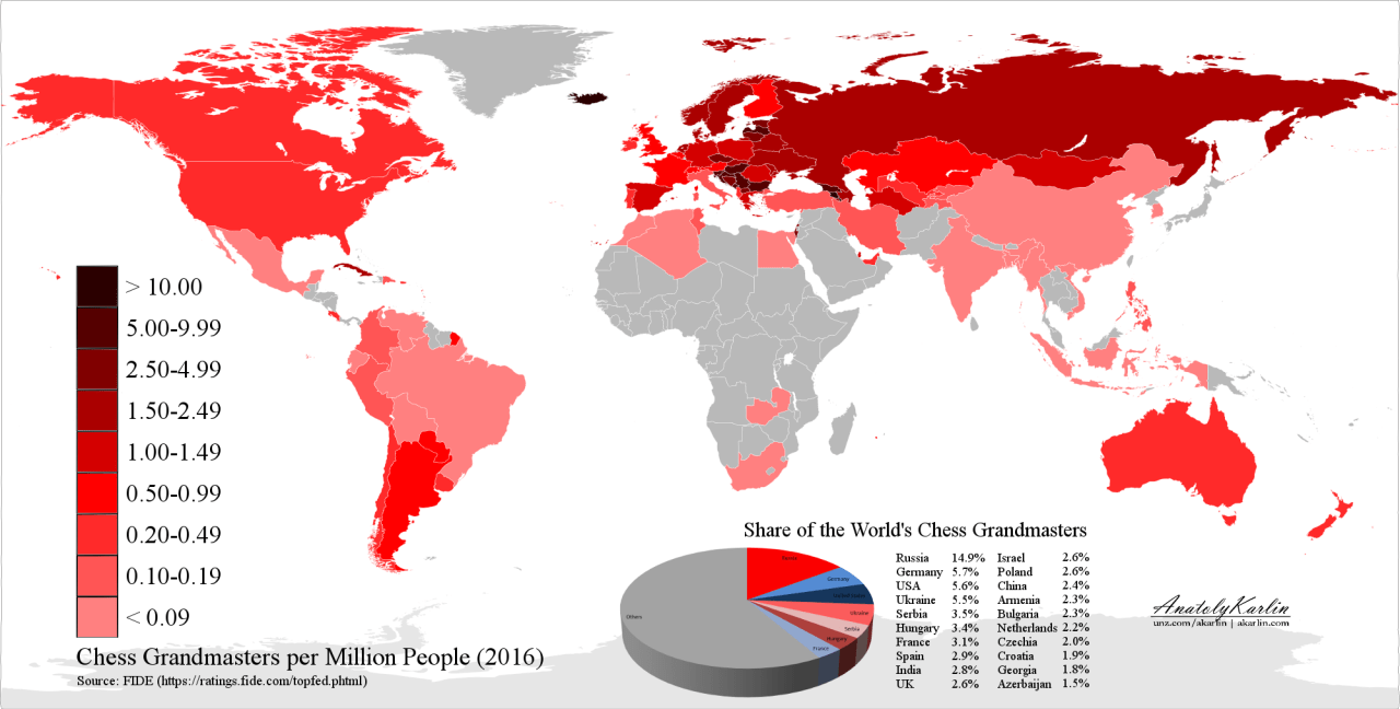 Chess grandmasters by country per million people, 2016